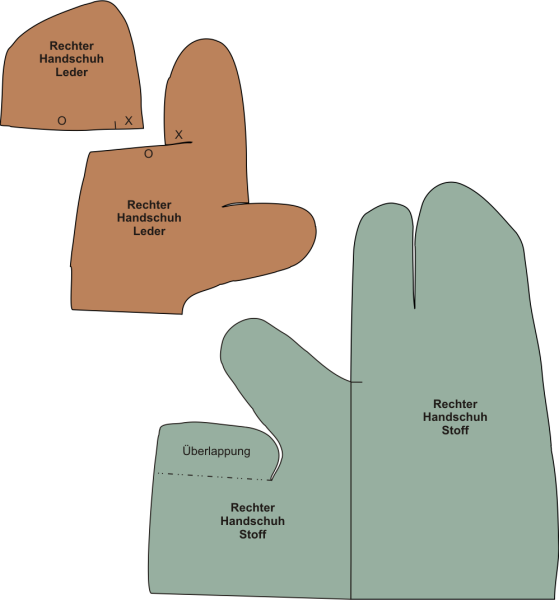 handschuh.png handschuh.png