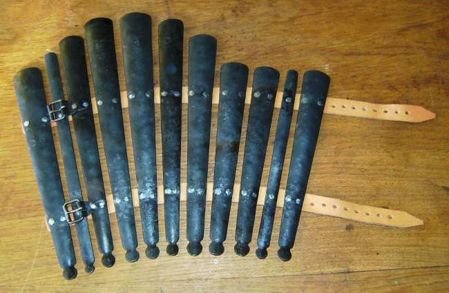 Unterarmschützer von außen